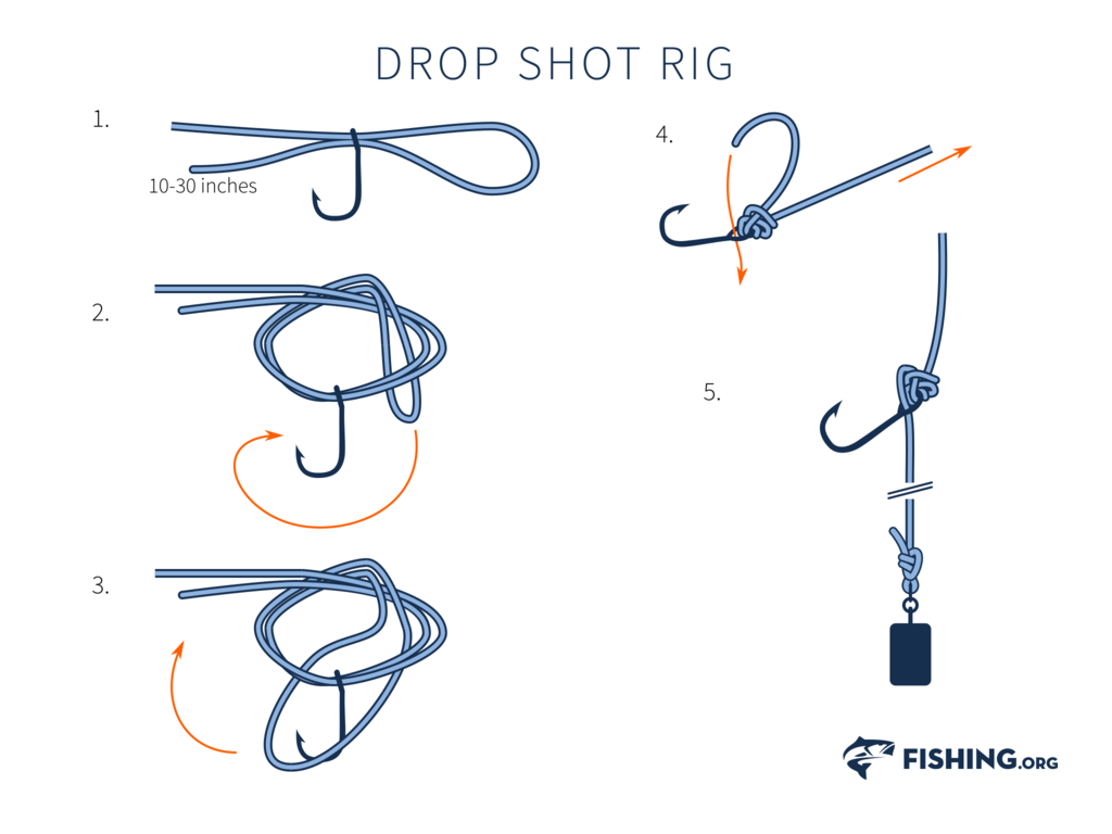 Узел паломар для рыбалки. Узел дроп шот для крючка. Узлы для дроп-шот оснастка.