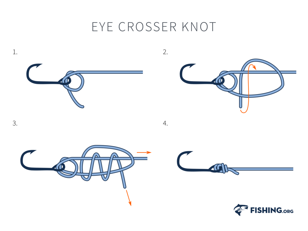 Рыбалка по крючкову. Узлы для привязывания крючков к основной леске. Узел Паломар для плетенки и поводка. Рыболовной узел Pitzen Knot. Рыболовные узлы привязка поводков.