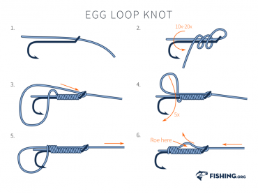 Fishing Knots – Learn How to Tie Knots