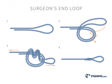 Surgeons End Loop - How to tie a Surgeon's End Loop