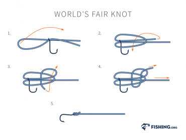 HOW TO TIE A LOOP KNOT FOR FISHING
