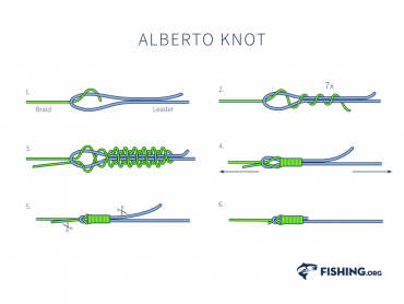 How to Tie the Alberto Knot - Wired2Fish
