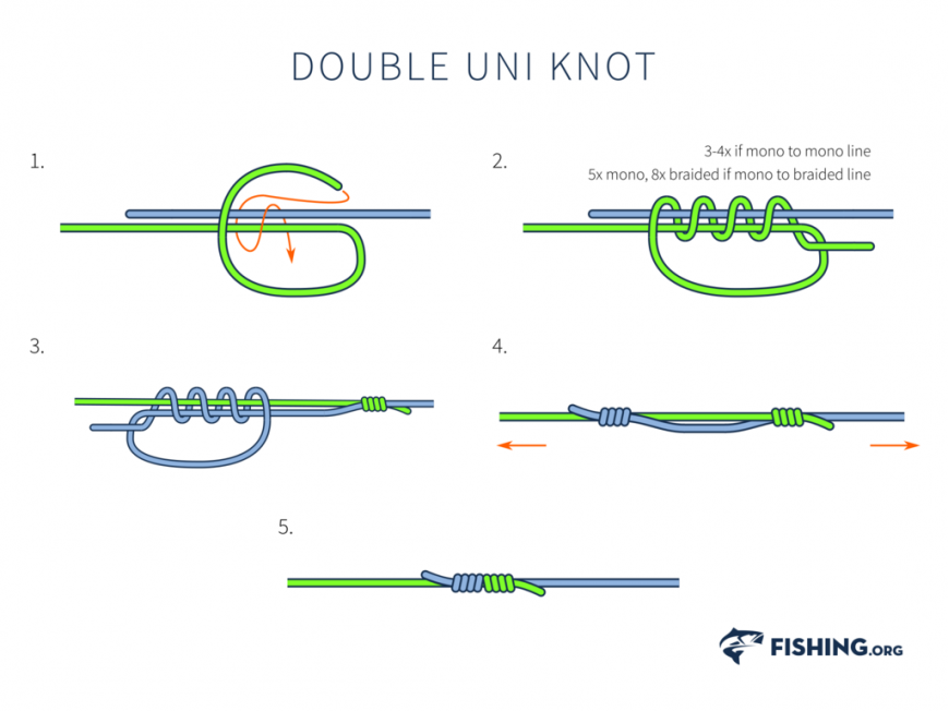 How to Tie a Double Uni Knot  