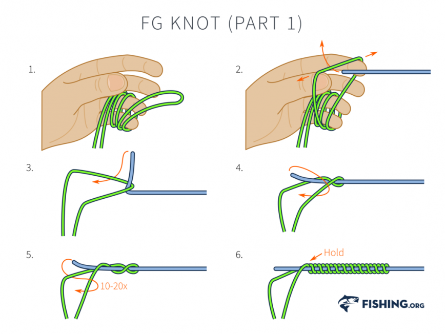 How to Tie the FG Knot - USAngler