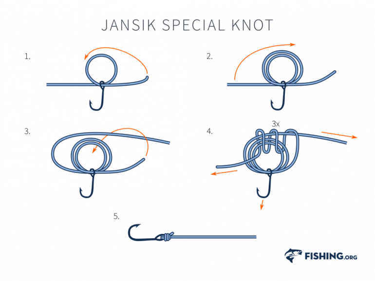 Knot Tying: Fishing Knots-CD ROM - Learn The Most Common Fishing Knots-NEW!