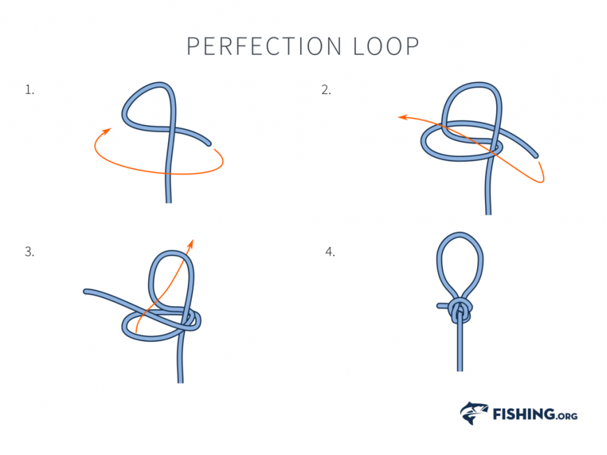 Perfection Loop Knot - Strong Easy Leader To Line Loop Knot - Best
