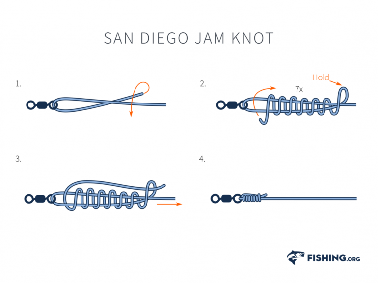 How to Tie the Doubled San Diego Jam Knot - Wired2Fish