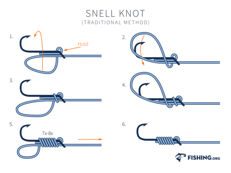 Snelling a Hook, How to Tie a Snell Knot