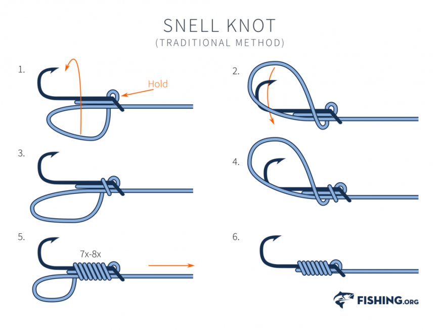 3 Ways to Snell a Hook - wikiHow
