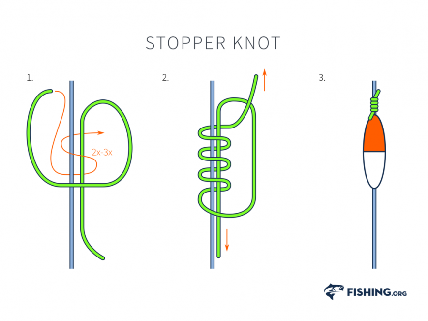 7 Bobber-stop Knot ideas  fishing rigs, fishing tips, fishing knots