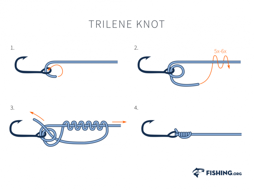 How To Tie Palomar and Double Clinch Fishing Knots 