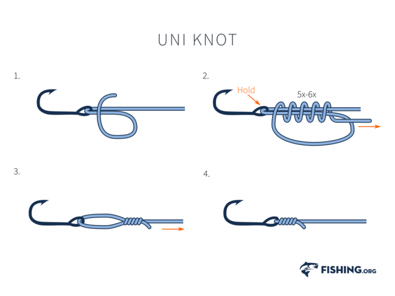 How to Tie the Uni Snell Knot